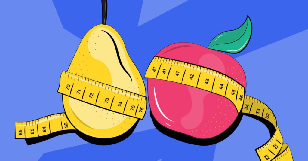 What is it and Types of Tests