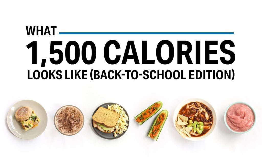 What 1,500 Calories Looks Like (Back-to-School Edition)